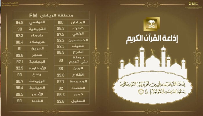 تردد قناة إذاعة القرآن الكريم على النايل سات بجودة عالية 2024