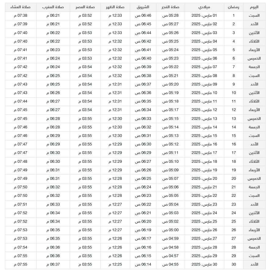 إمساكية رمضان 2025 حائل