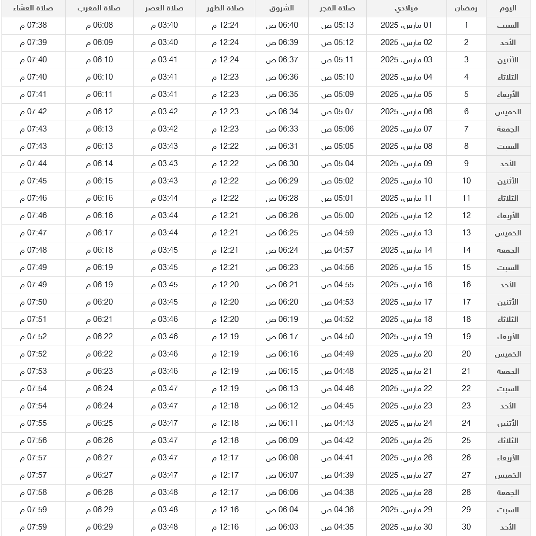 Screenshot 2025 02 25 at 20 28 33 امساكية رمضان 2025 في كربلاء