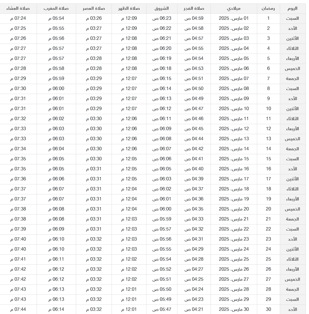 Screenshot 2025 02 25 at 20 30 03 امساكية رمضان 2025 في البصرة